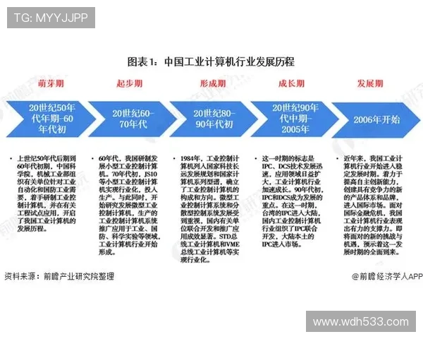 北美直播软件市场现状与未来发展趋势分析 北美直播软件市场现状与未来发展趋势分析
