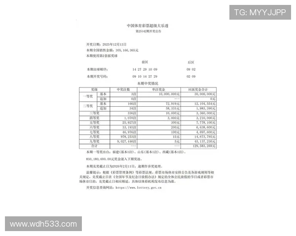 标准开奖02期:权威发布与结果公示 标准开奖02期:权威发布与结果公示