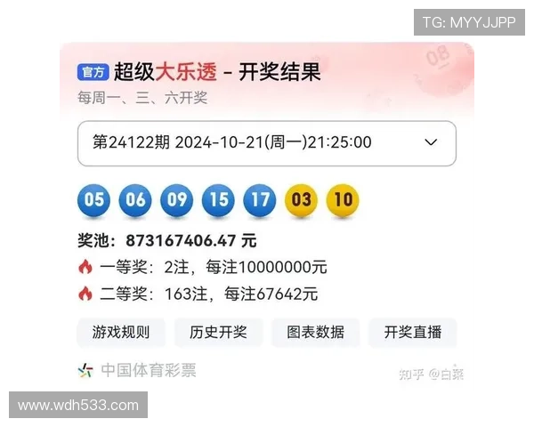 大乐透第2002期开奖结果最新公布与详细号码查询 大乐透第2002期开奖结果最新公布与详细号码查询